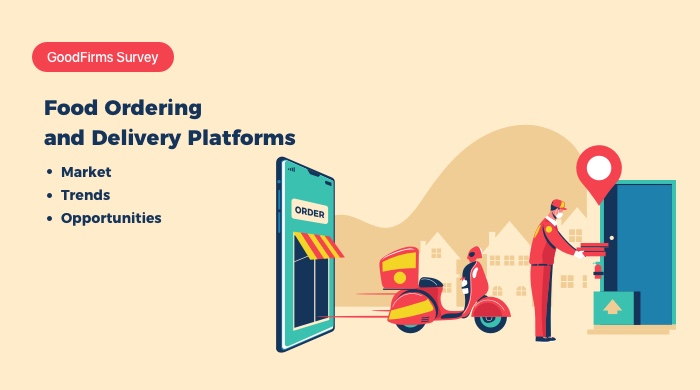 Food Ordering and Delivery Platforms - Market, Trends and Opportunities