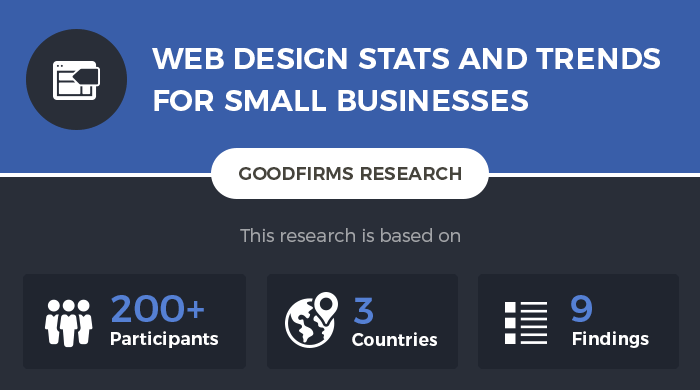 Website Design Stats And Trends For Small Businesses - GoodFirms Research